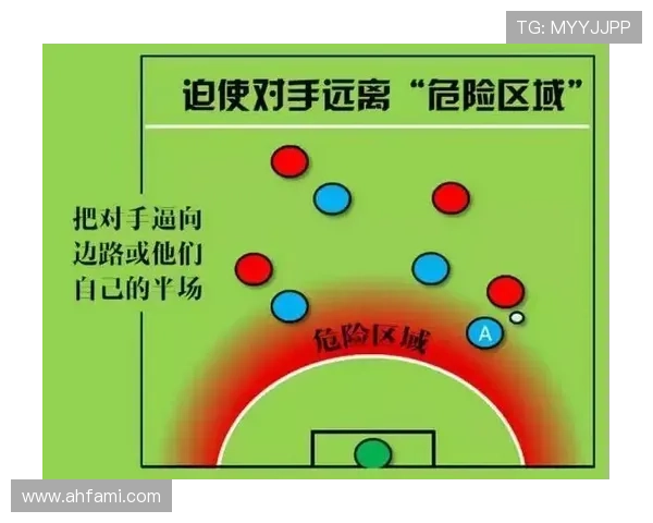 上海足球队盯防策略分析与比赛表现的得失总结