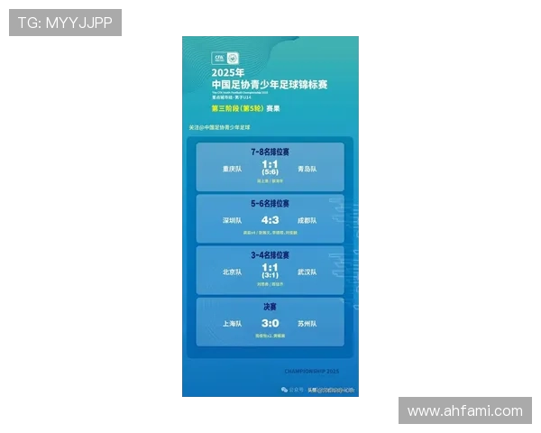 上海足球队引领最新足球意识榜单前十强分析