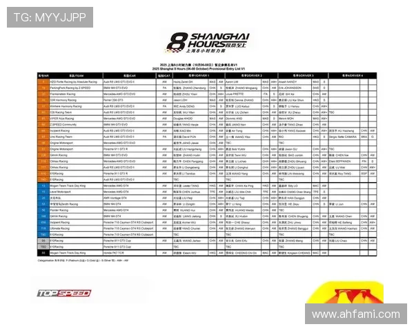上海足球队在耐力排行榜中荣登第七名展现出强劲实力与潜力