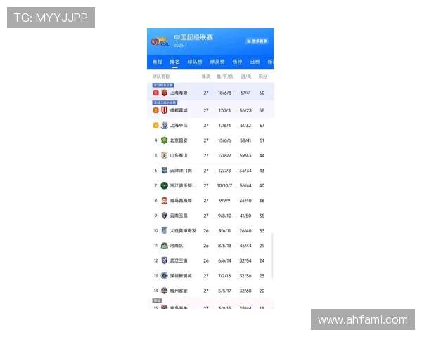 全国锦标赛最新积分榜揭晓上海排球队以66分稳居第一位