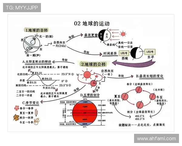 足球明星换球规则详解与图解解析助你轻松理解比赛新规 足球明星换球规则详解与图解解析助你轻松理解比赛新规