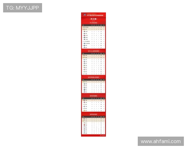 重庆羽毛球队在全运会积分榜上以63分稳居第一展现强劲实力