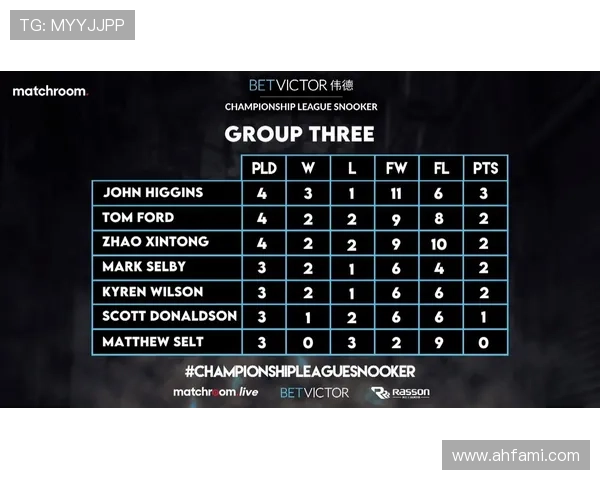 世锦赛积分榜：西安排球队以85分领跑