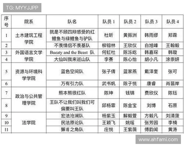 杭州足球队实力强劲荣登全国足球实力排行榜第五名